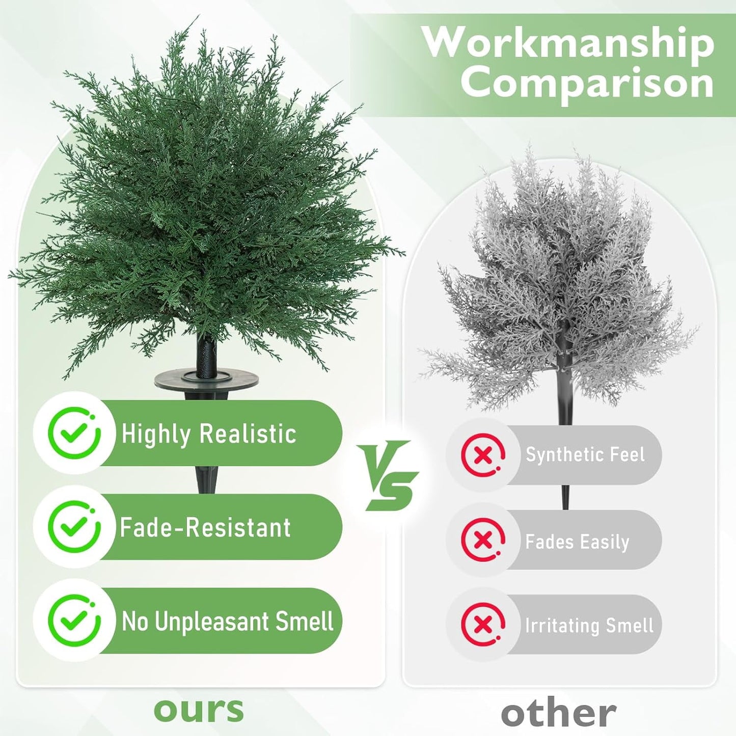 Waipfaru Set of 2 Artificial Cedar Topiary Tree, 24inch Outdoor Fake Plants with Stakes,UV Resistant Faux Shrubs for Front Porch Planter Backyard Decor